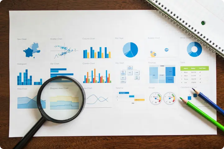 A sheet with various colorful charts and graphs, a magnifying glass, two pencils, and a spiral notebook on a wooden surface.